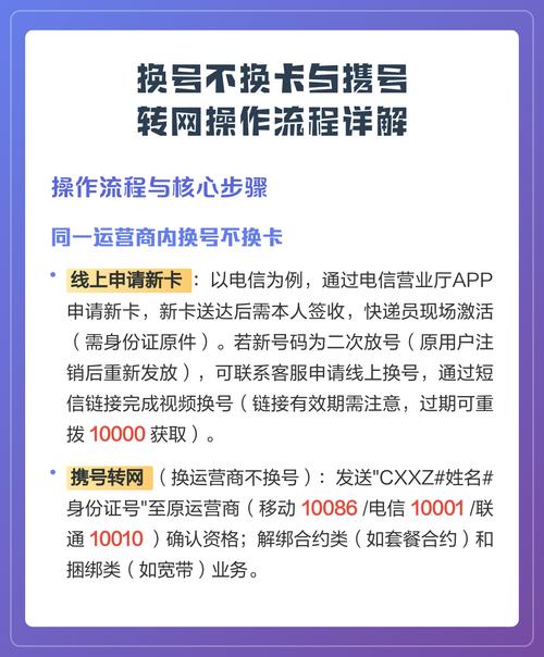 一文解锁操作全流程 隐藏风险避让指南