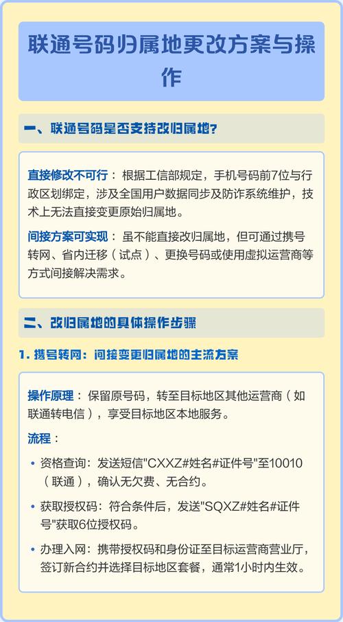 联通号码归属地更改方案与操作