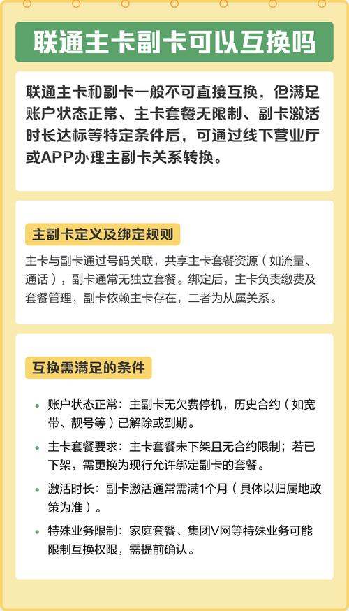 联通主卡副卡可以互换吗
