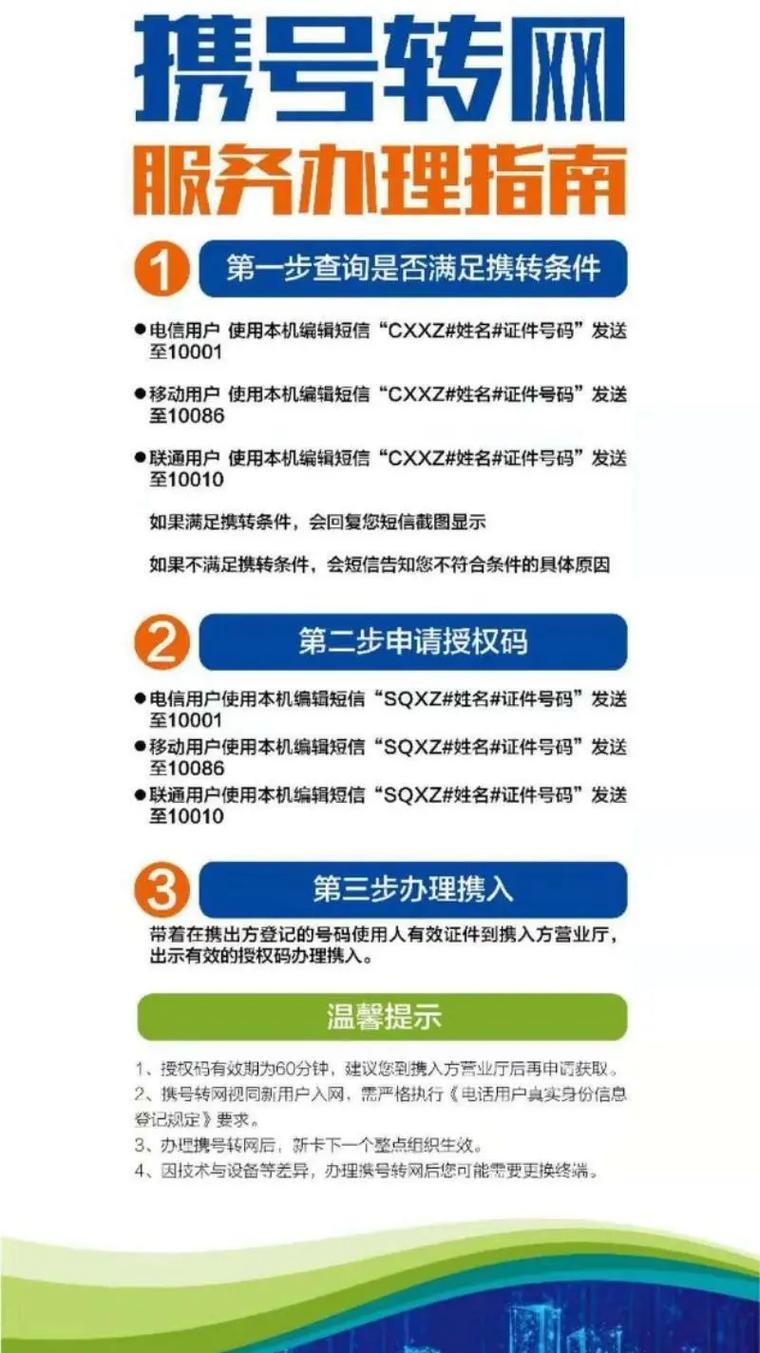 联通移动老号码不变可变更69元每月1200分钟210g通用