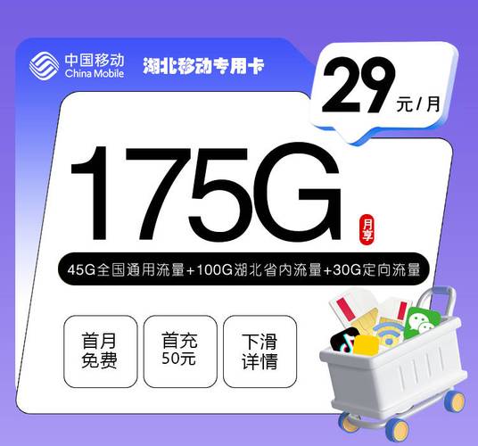 联通卡可选归属地是什么意思联通流量卡能选归属地吗