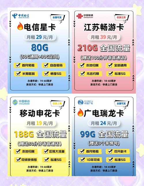 流量卡推荐：破解流量增长的秘密武器？