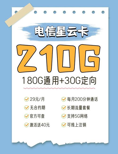 2024流量卡精选速看