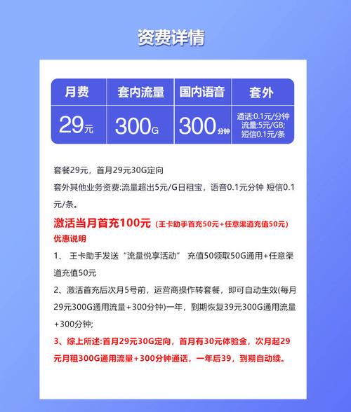 2025联通高性价比流量卡测评29元300g 长期套餐是真香还是噱头吗
