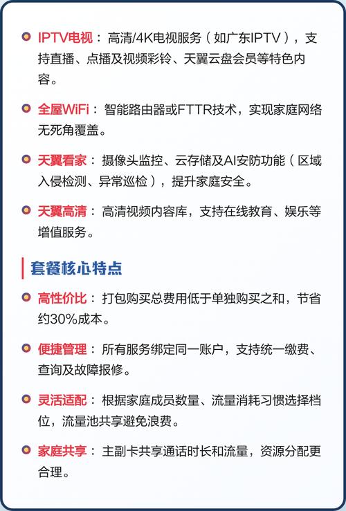 电信融合套餐全解析
