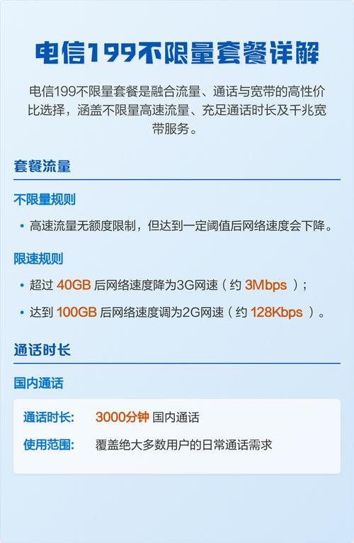 电信199元不限量套餐融合流量通话宽带三大需求性价比突出