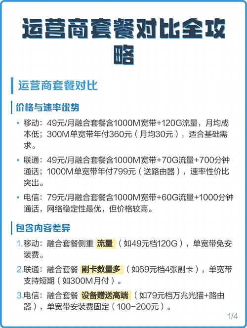 运营商套餐对比 移动49元月融合套餐1000m宽带 120g流量性价比