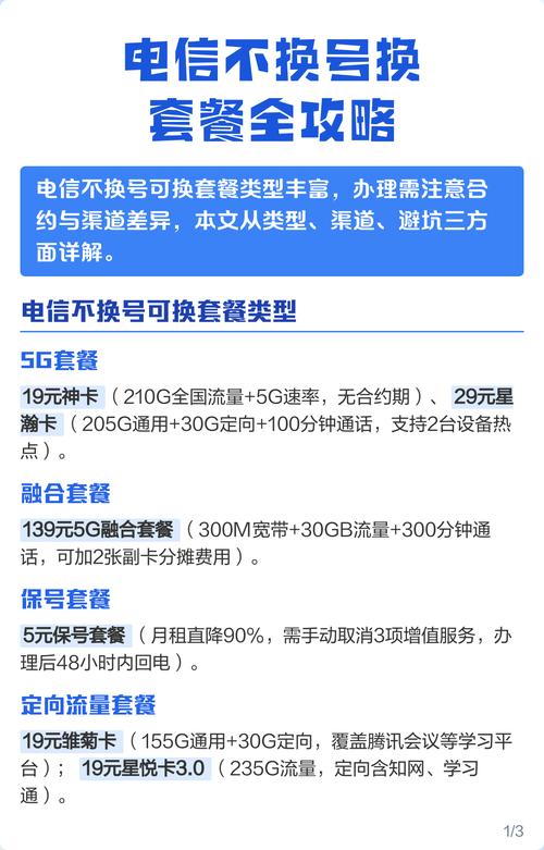 套餐全攻略 电信不换号可换套餐类型丰富办理需注意合约与渠道差异