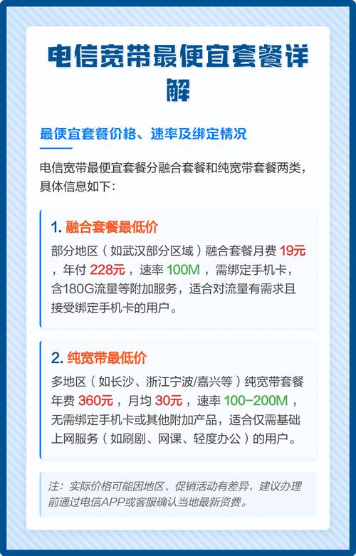 电信宽带最便宜套餐详解