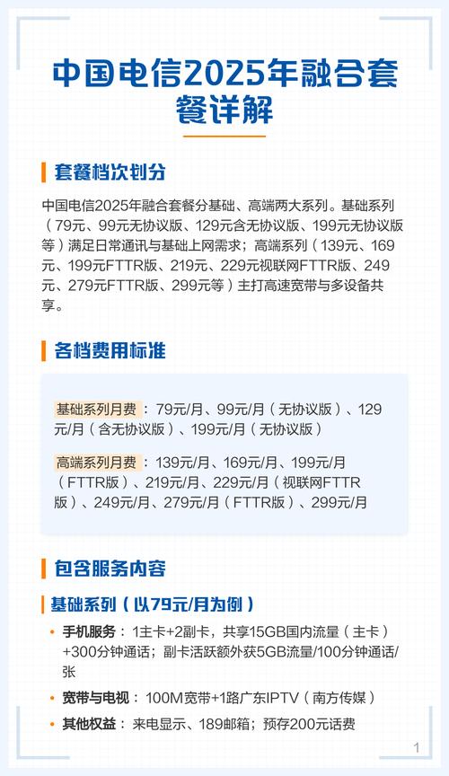 中国电信2025年融合套餐详解