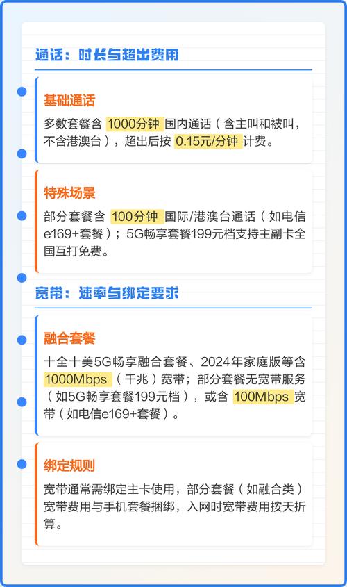 中国电信199元套餐核心信息解析