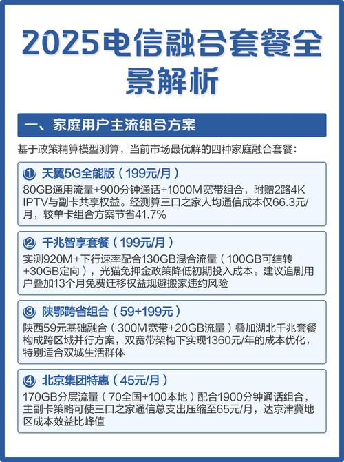 2025电信融合套餐全景解析