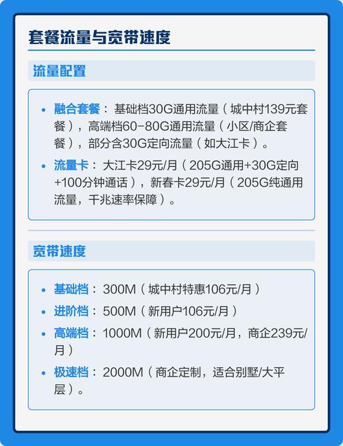 2025深圳电信套餐详解