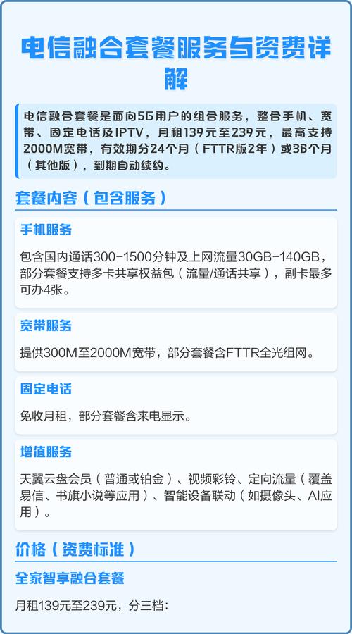 电信融合套餐服务与资费详解 电信融合套餐5g时代全家通信解决方案