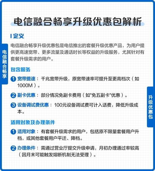 电信融合畅享升级优惠包解析
