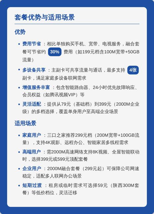 电信融合套餐组成优势与适用场景
