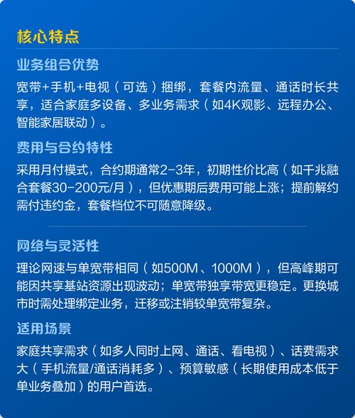 2025电信宽带融合套餐全解析