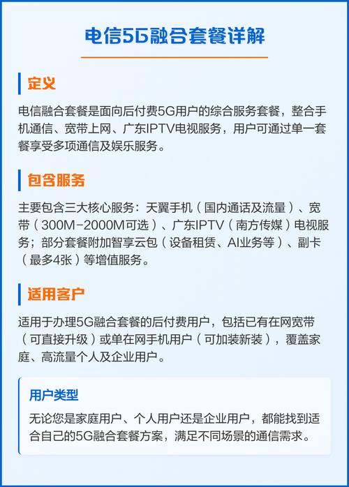 电信5g融合套餐详解