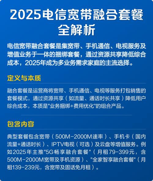 2025电信宽带融合套餐全解析