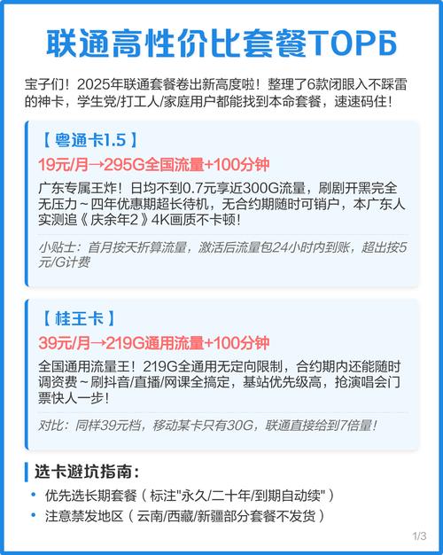 联通高性价比套餐top6 2025联通套餐精选指南6款神卡覆盖全场景按需