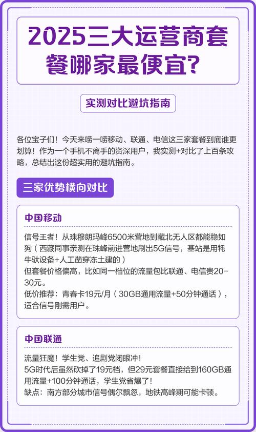  2025三大运营商套餐哪家最便宜