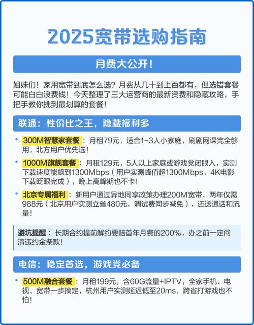 2025宽带选购指南月费大公开