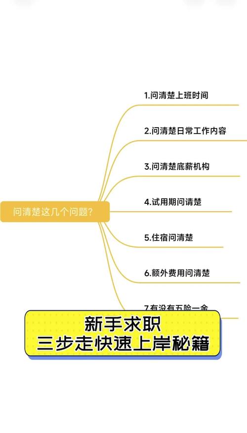 年后求职攻略面试逆袭秘籍