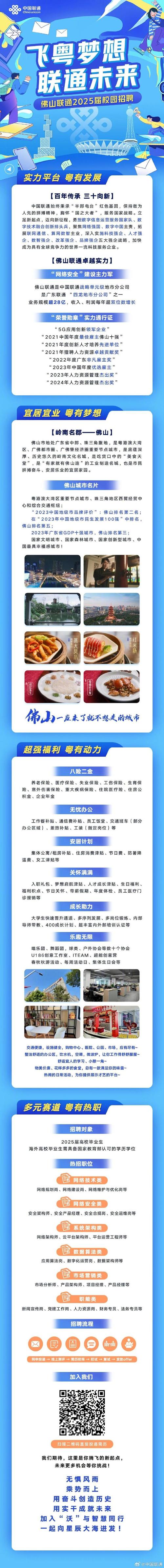 联通招聘人才强企 联通行动