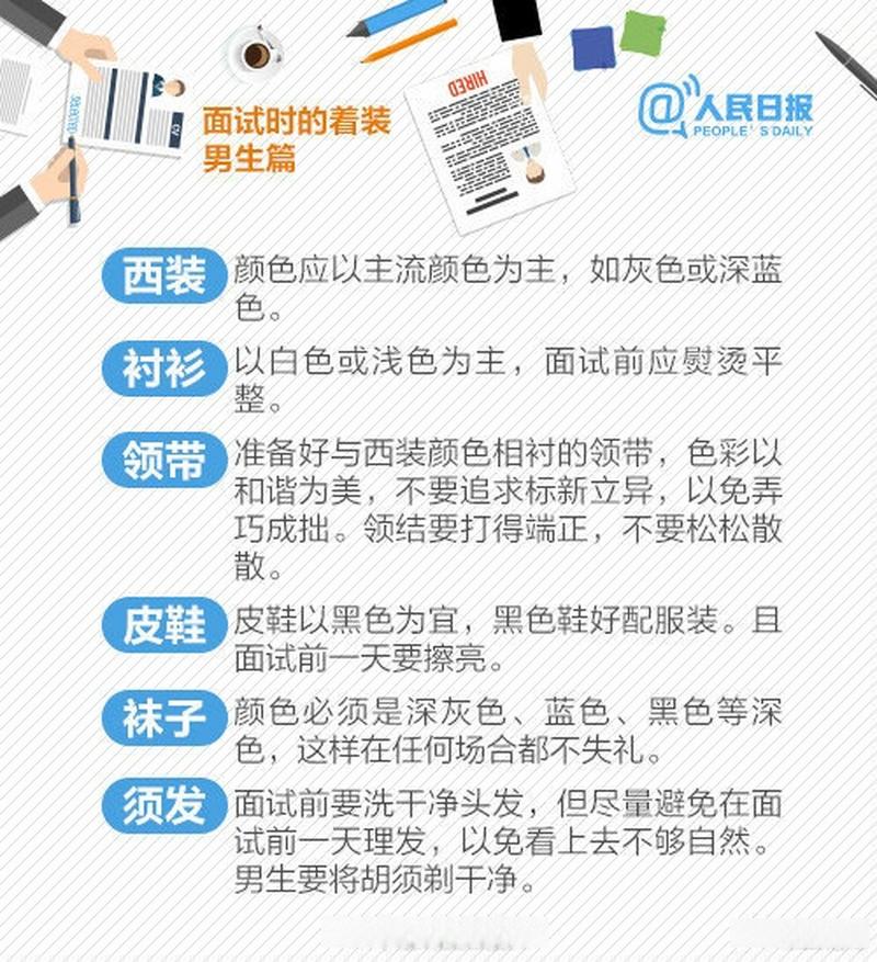超全求职礼仪指南 经典面试30问找工作必看