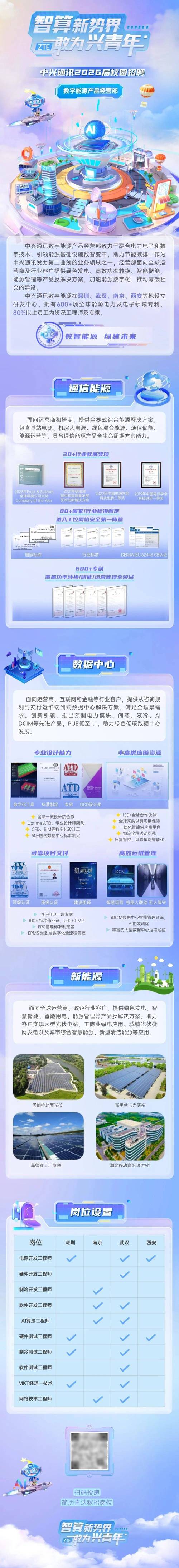 招聘  数联世界 智启未来 中兴通讯2026届校园招聘