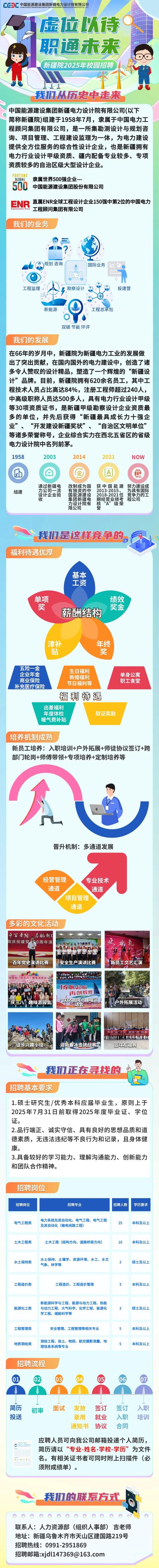 校园招聘2025中国能源建设集团新疆电力设计院有限公司招聘信息