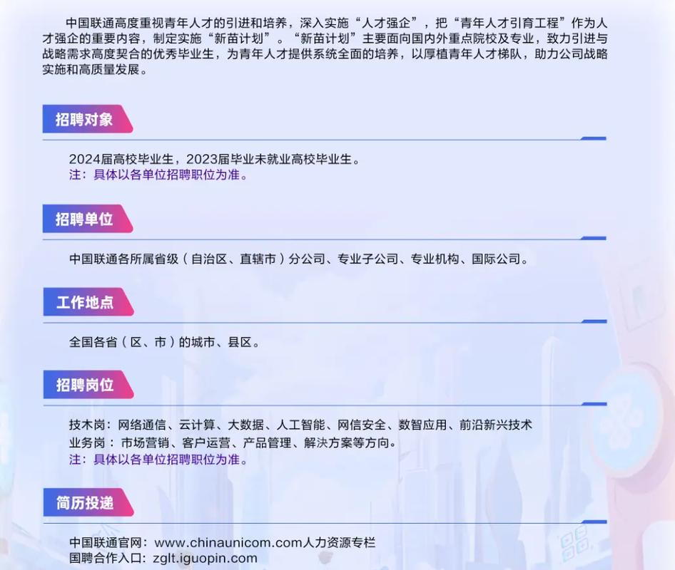 中国联通春季校园招聘联通辽宁分公司128岗位198人中国