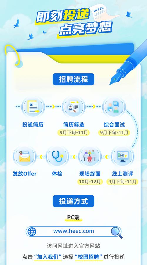 招聘快讯湖北省电力规划设计研究院有限公司2026届秋季校园招聘