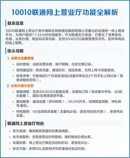 10010联通网上营业厅功能全解析