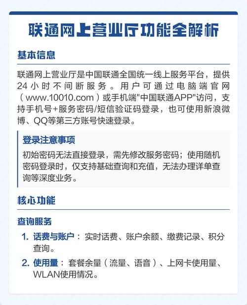 联通网上营业厅功能全解析 联通网上营业厅竟藏这么多实用功能