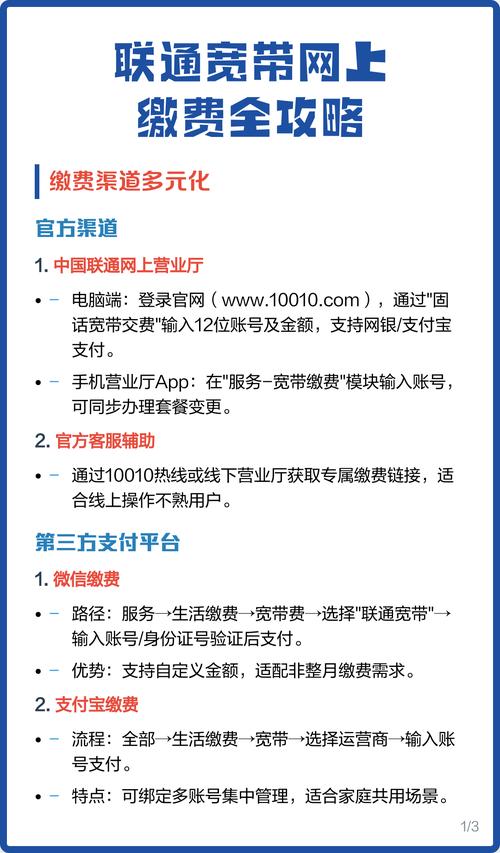 中国联通网上营业厅支持电脑端固话宽带缴费入口通过12位账号及网银