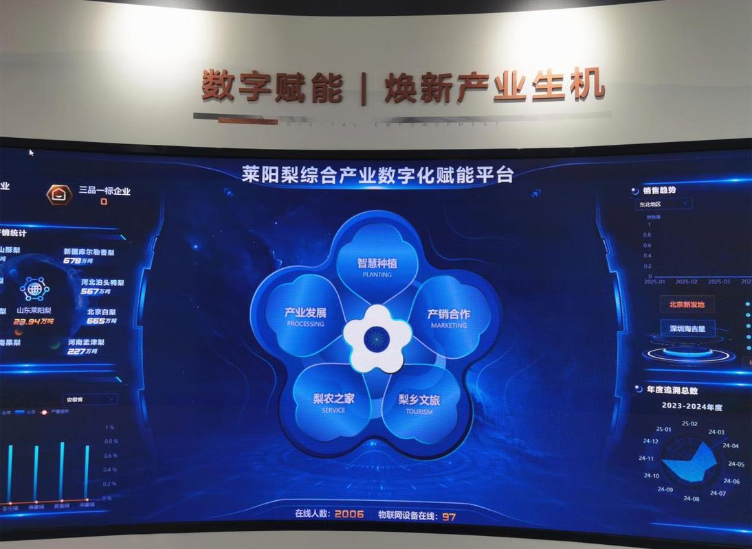 擘画乡村振兴新图景中国联通打造梨产业全链条数字化平台纪实