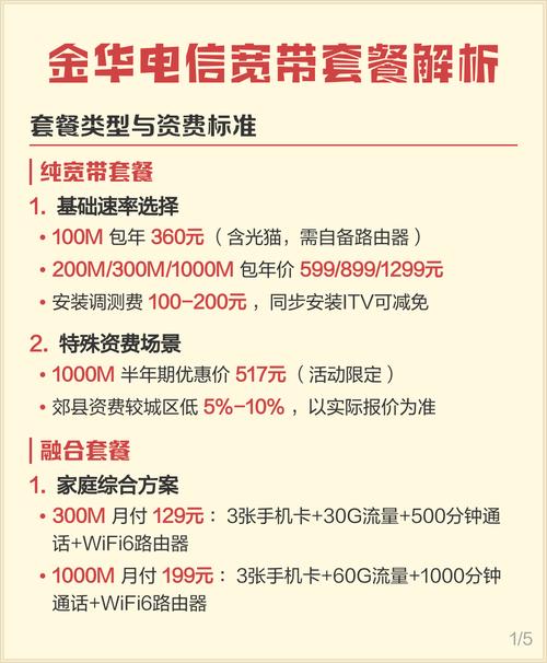 金华电信宽带套餐解析