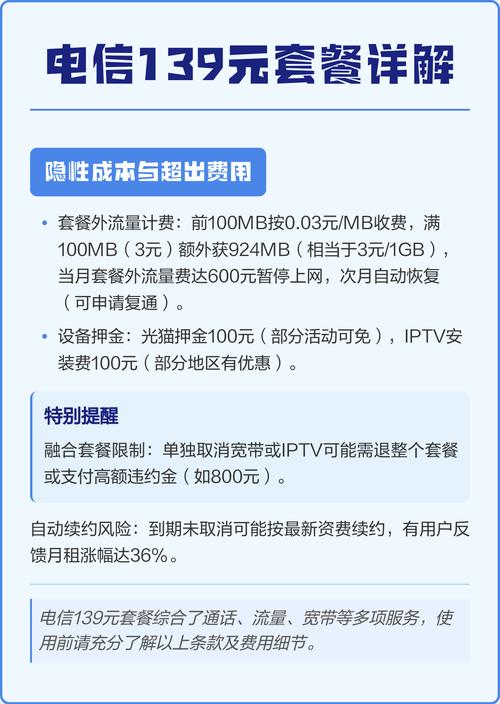 电信139融合套餐解析：超越主流认知的深度评测