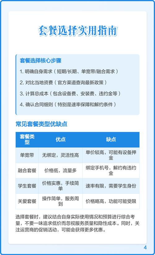 电信宽带最低套餐解析