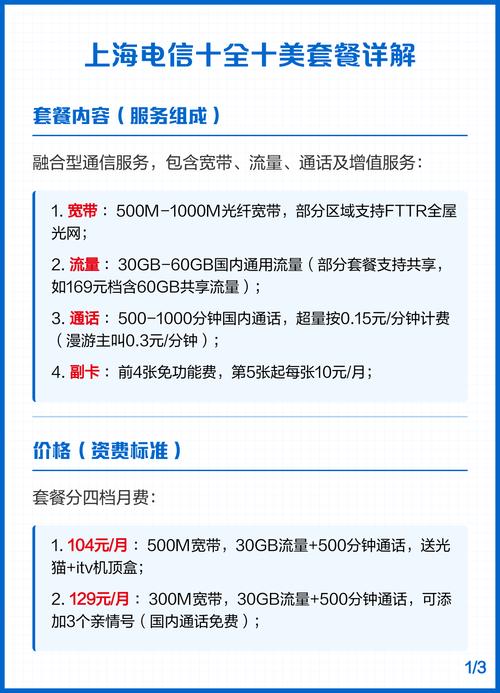 套餐内容服务组成 上海电信十全十美套餐是融合型通信服务包含宽带