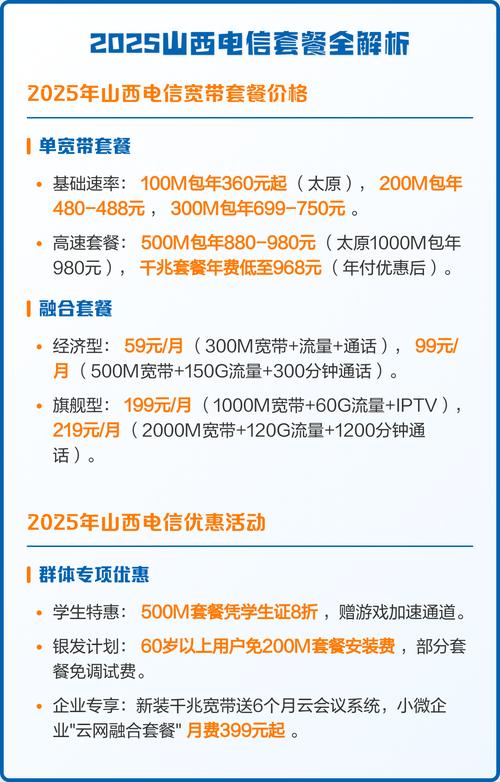 2025山西电信套餐全解析