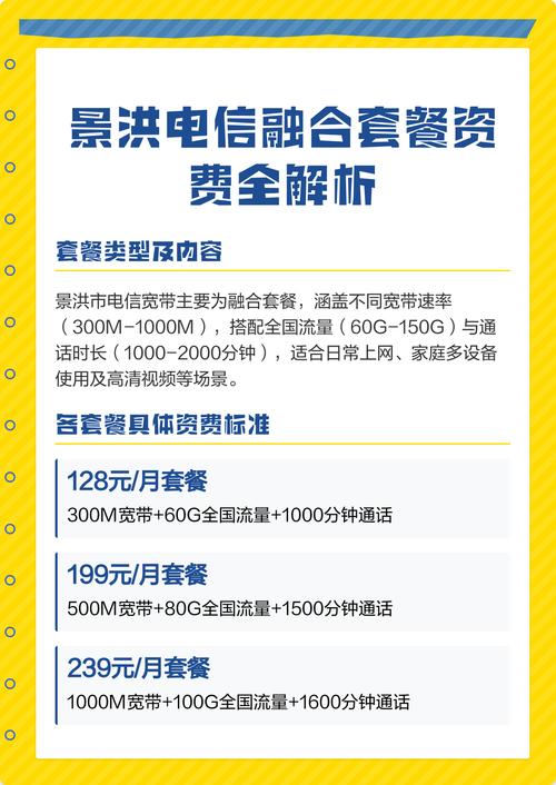 景洪电信融合套餐资费全解析
