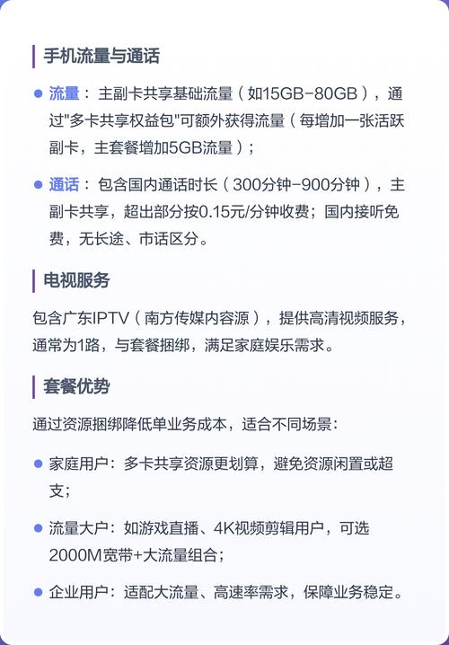 一定义 电信5g融合套餐是给后付费5g用户用的综合资费方案