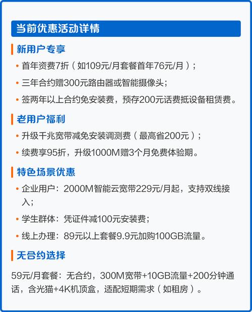 2025武汉电信新套餐体系全解析