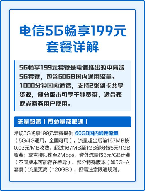 电信5g畅享199元套餐详解