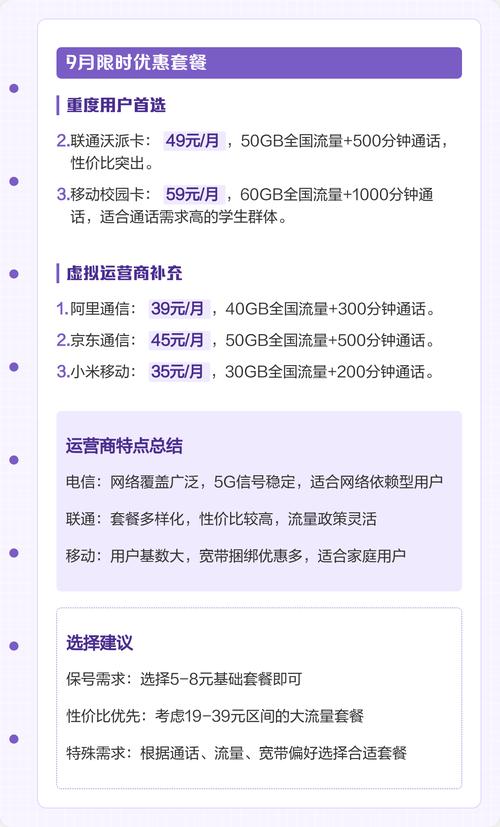 三大运营商套餐性价比全解析  联通移动电信套餐性价比全解析最
