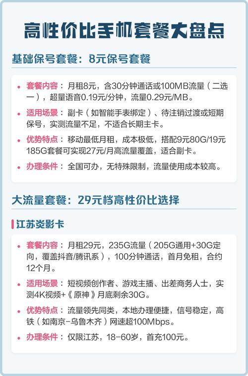 高性价比手机套餐大盘点