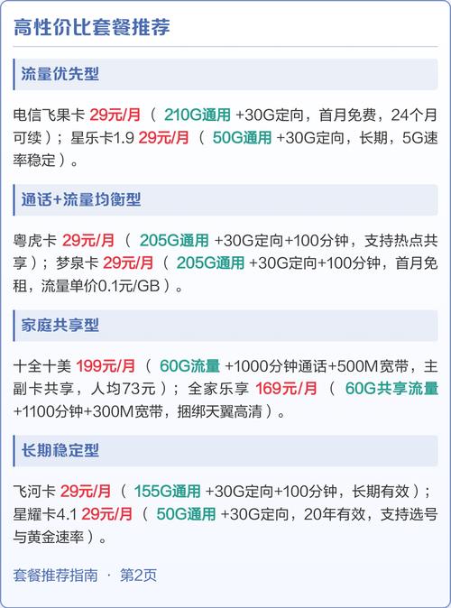 高性价比套餐盘点与避坑指南