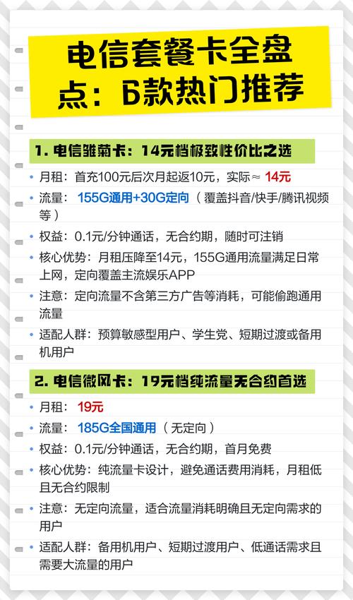 电信雏菊卡14元档极致性价比之选 月租元首充100元次月开始迷侣